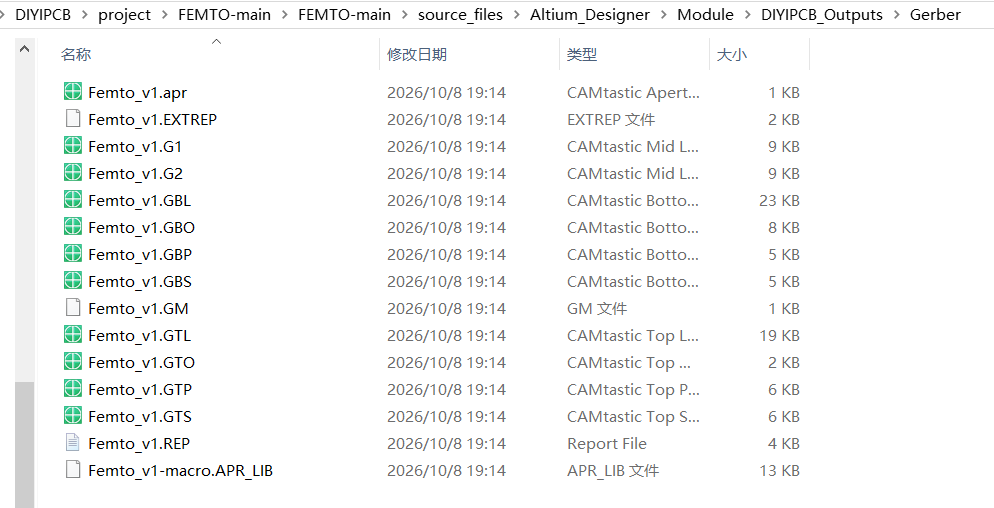 Generated Gerber files, including four copper layers and the .GM board profile.