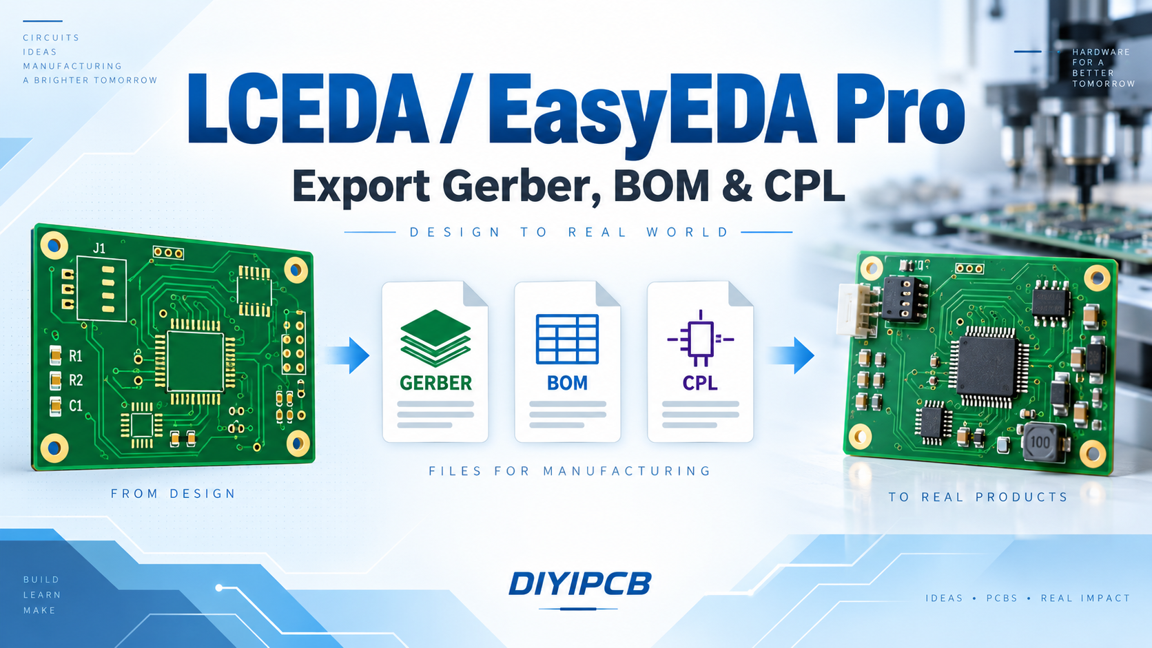 LCEDA / EasyEDA Pro: Export Gerber, BOM and CPL for DIYIPCB