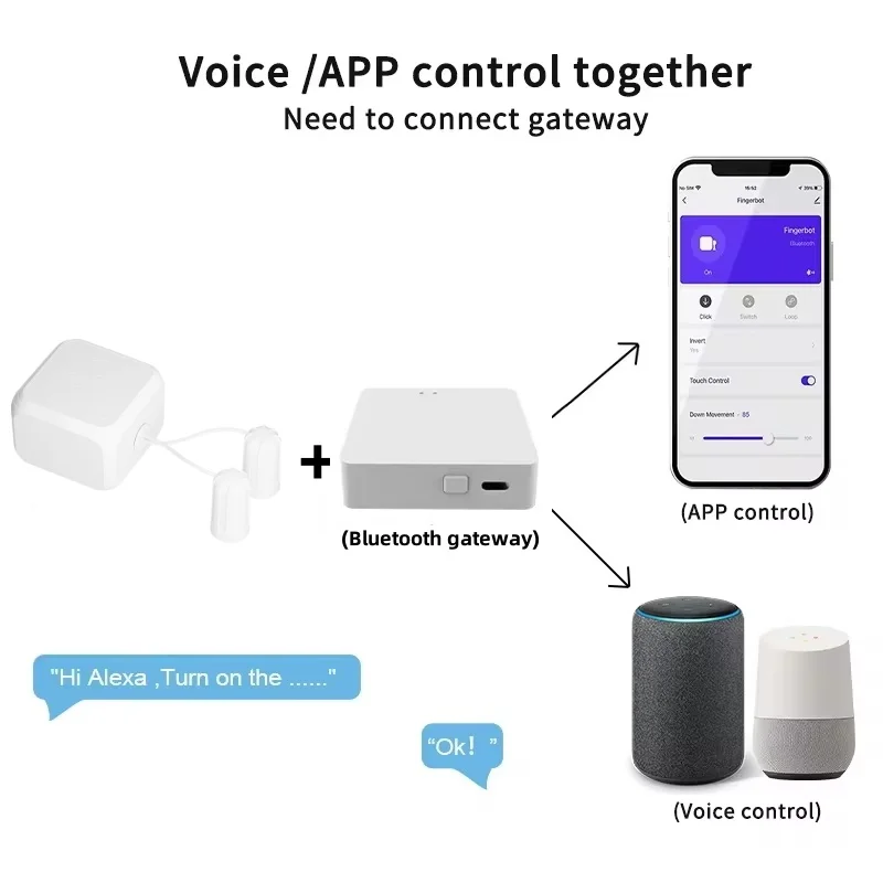 Touch Screen Finger robot Rechargeable Bluetooth Smart remote control timing screen clicker Support Alexa Google Home Voice - 画像 (4)
