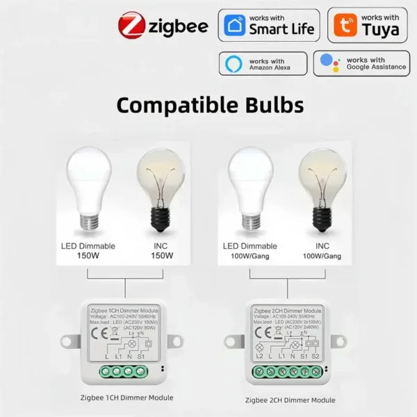 Zigbee Smart Dimmer Switch Modul unterstützt 2-Wege-Steuerung von LED-Leuchten, dimmbarer Schalter, kompatibel mit Alexa und Google Home, Hub erforderlich