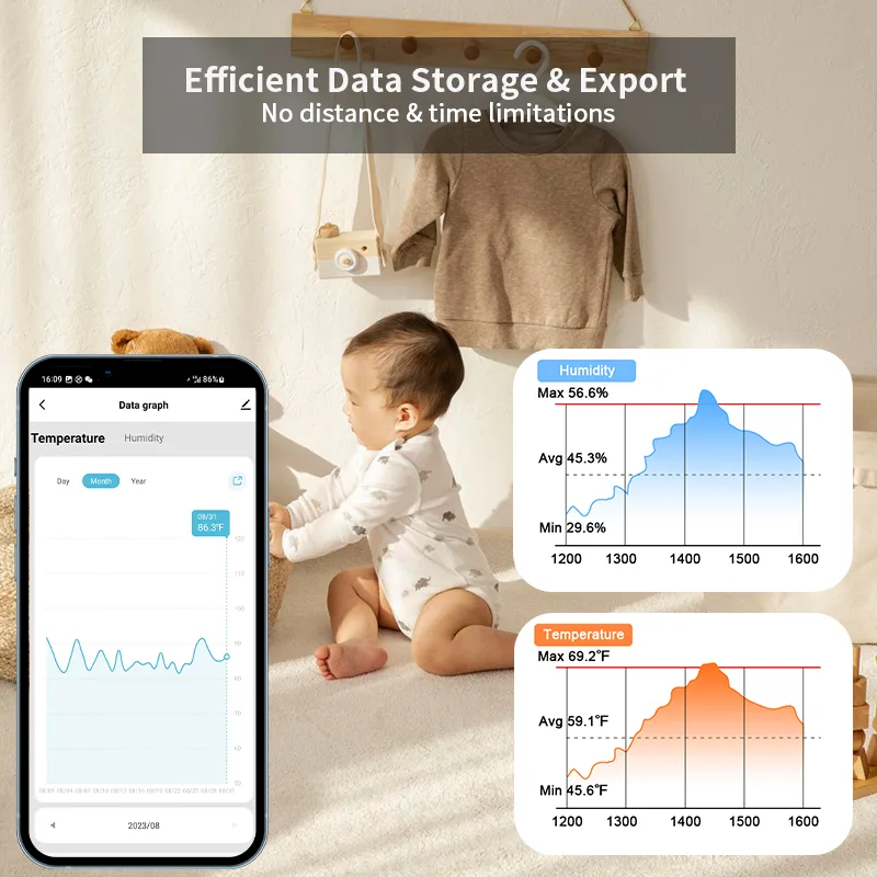 Tuya Zigbee Smart Temperature & Humidity Sensor - Imagen 8