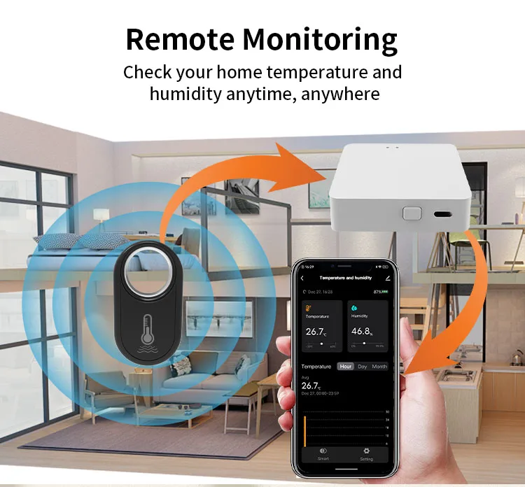 Tuya Zigbee Smart Temperature & Humidity Sensor - Imagen 5