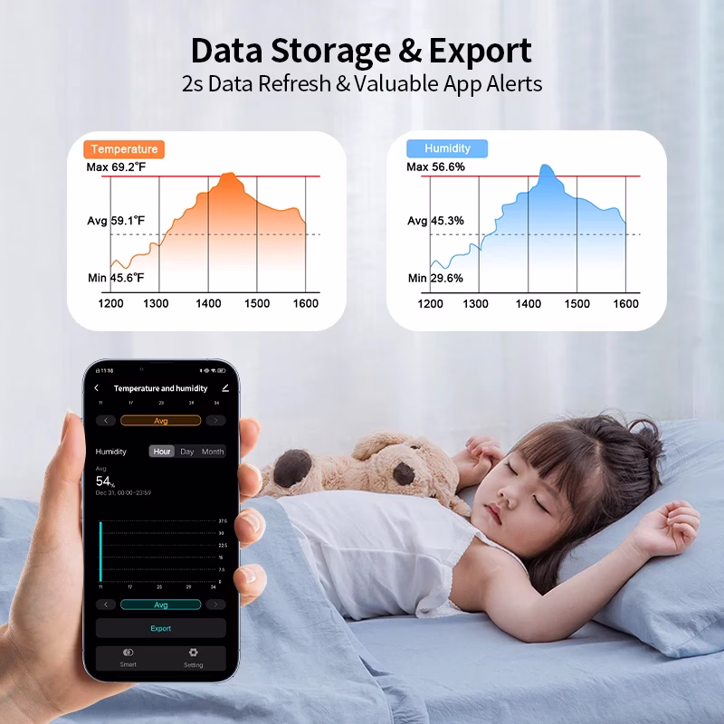 ZigBee Smart Temperature & Humidity Sensor with LCD Display | Alexa & Google Home Compatible | Indoor Room Thermometer Hygrometer - Imagen 4