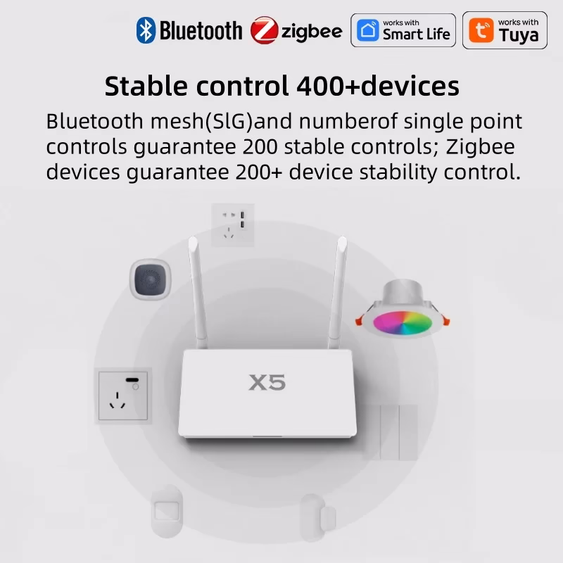 Smart Life Zigbee 3.0 & Bluetooth 5.0 Dual-Mode Gateway Hub X5 – Supports 400+ Devices, Cross-Floor Connectivity - 画像 (2)