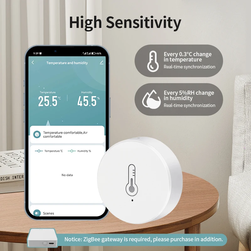ZigBee Smart Temperature And Humidity Sensor Battery Powered Security Mini Thermometer Hygrometer With Tuya Smart Life App - Image 3
