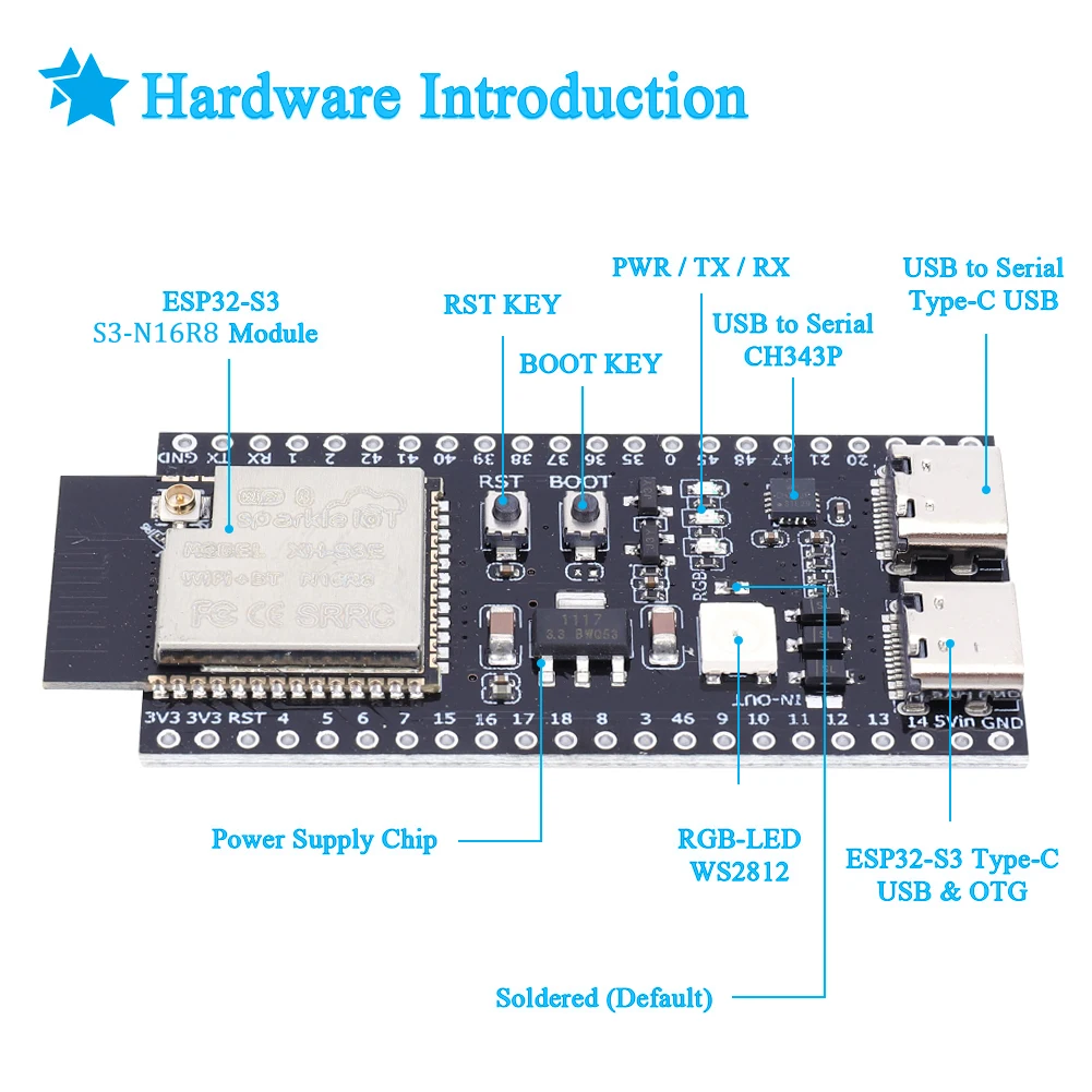 ESP32 S3 Dual Type-C Development Board WiFi Expansion Board 2.4G Wifi BT Module for Arduino 8MB PSRAM 16MB FLASH N16R8 44Pin - 画像 (3)