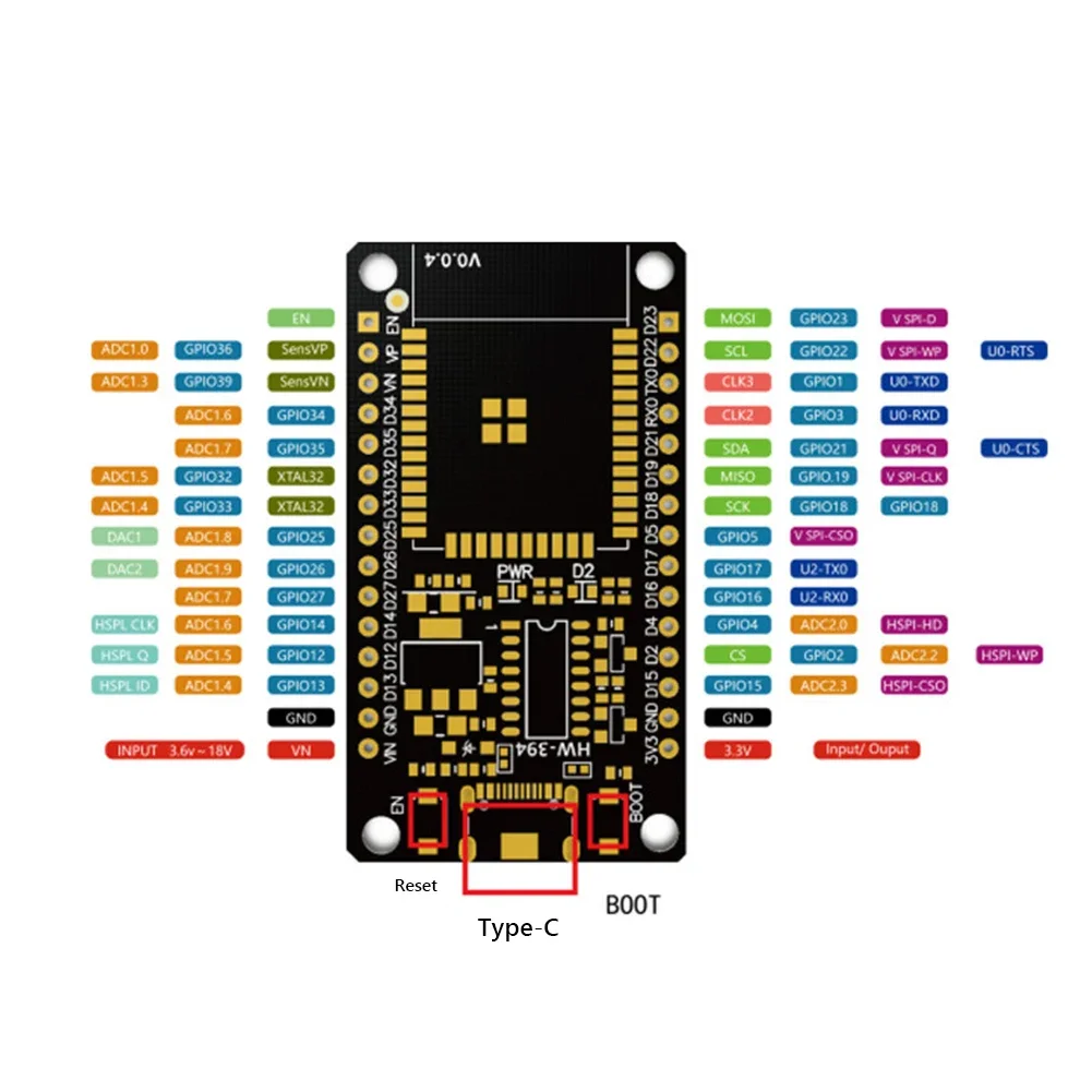 ESP32 WROOM-32 Development Board TYPE-C CH340C/ CP2102 WiFi+Bluetooth Ultra-Low Power Consumption Dual Core Wireless Module - 画像 (3)