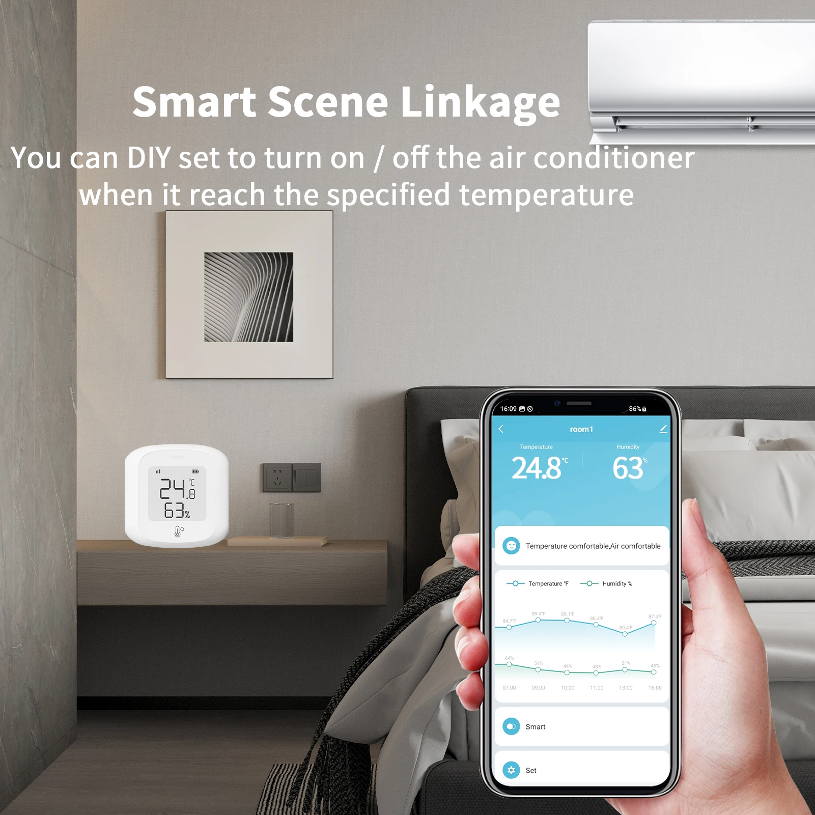 ZigBee / WIFI Temperature And Humidity Sensor LED Screen Smart Home Linkage Thermo-hygrome Google Home Alexa Voice Control - 画像 (6)