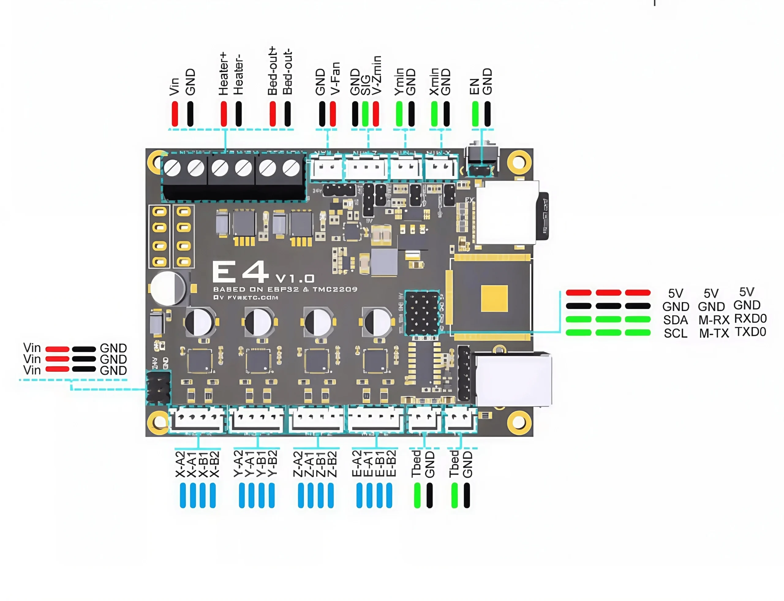 3D printer motherboard E4 V1.0 ESP32 motherboard control board integrated TMC2209 driver with WIFI - Image 5