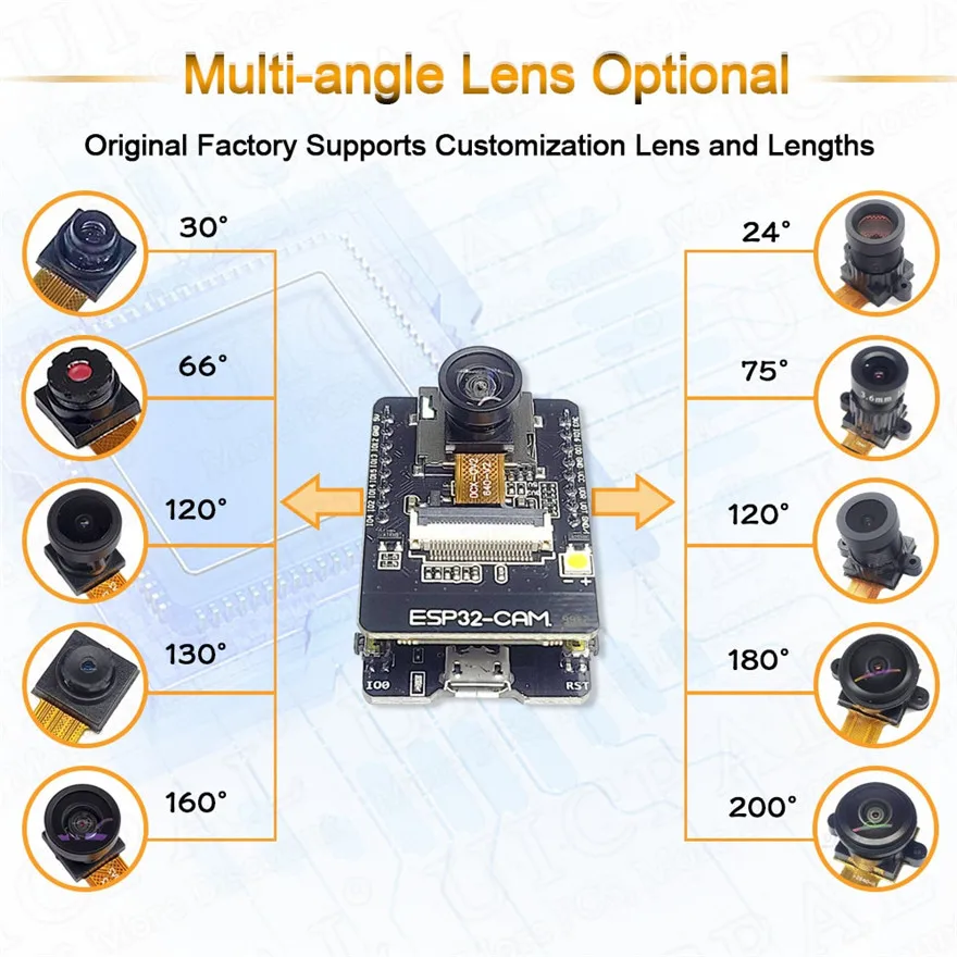 24PIN OV2640 Camera Module for ESP32 CAM Camera Module 2MP 180 66 120 160 222 200 Degree 650nm 850nm Night Vision DVP - Imagen 2