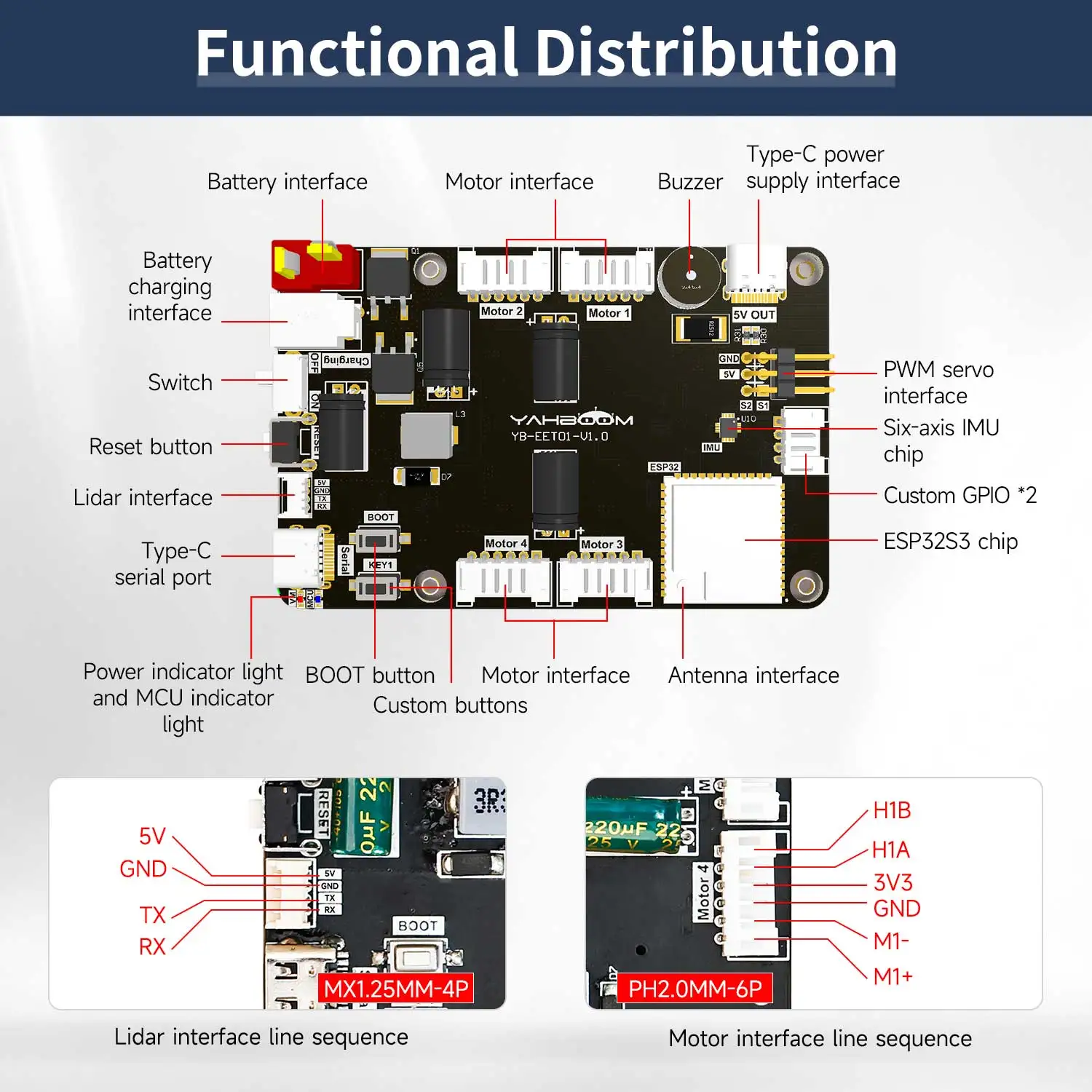 Micro ROS Control Board ESP32 Mode ROS2 with 6 Axis IMU Attitude Sensor Motor Drive Module for Raspberry Pi 5 Robot Car Kit - 画像 (2)
