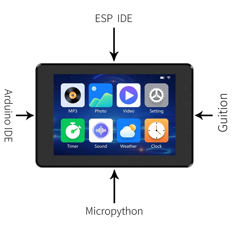 ESP32 Development Board 3.5 Inch IPS Capacitive Touch Screen 480x320 IPS Display 8M PSRAM 16M Flash for Arduino LVGL WIFI BT - 画像 (3)
