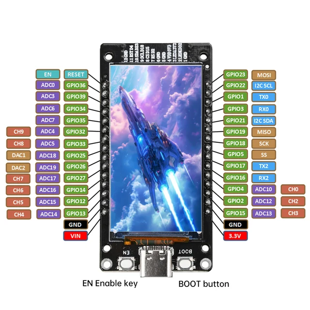 ESP32 1.9-Inch LCD Screen Wifi BT Development Board Onboard ESP-32 Module Type-C - Imagen 5