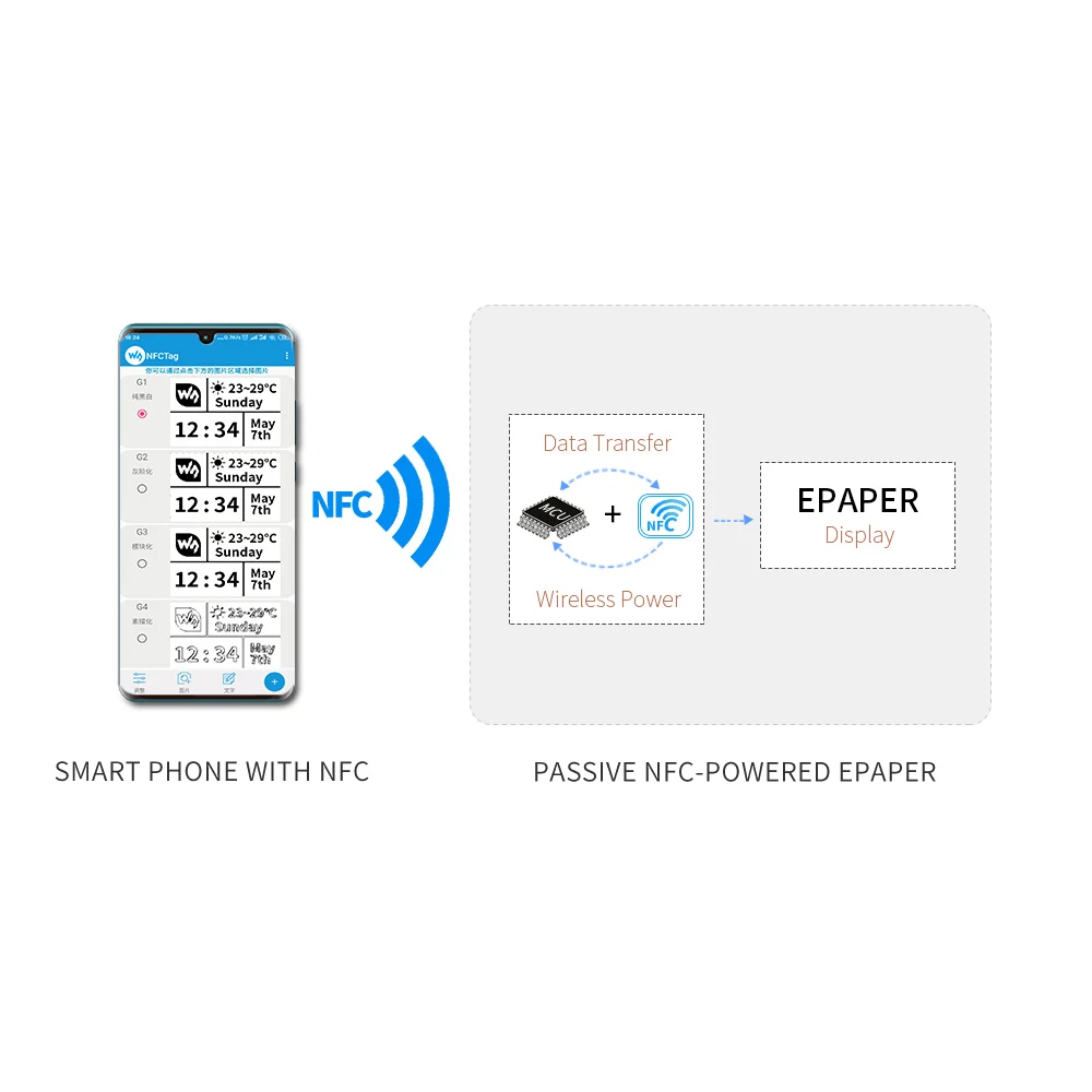 2.7inch Wireless NFC Powered Epaper Eink E-paper E-ink Display Screen Module for IOS Android Mobile Phone APP E Paper E INK - 画像 (6)
