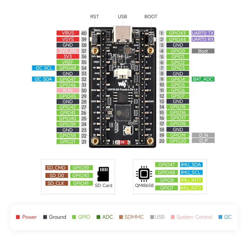 ESP32-C6 1.9 inch LCD Screen ESP32-S3 Development board Touch Option Supports WiFi 6 & Bluetooth Type-C - 画像 (6)