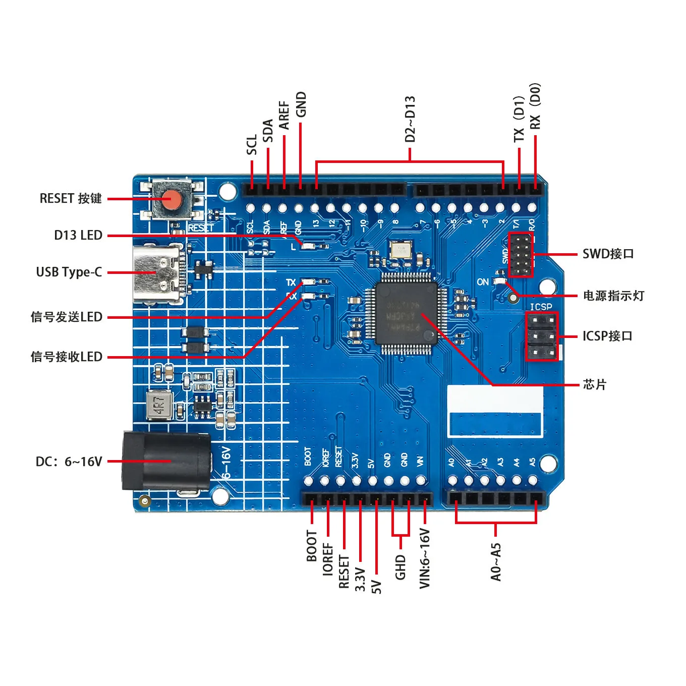 For Arduino UNO R4 Minima ESP32-S3 Type-C USB board WIFI Edition Development Board Compatible Programming Learning Controlle - Imagen 3