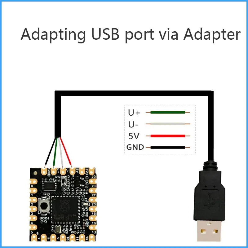 Based On Raspberry pi Official RP2040 Dual Core Processor RP2040 Core A Board,264KB SRAM 2MB Flash - 画像 (3)