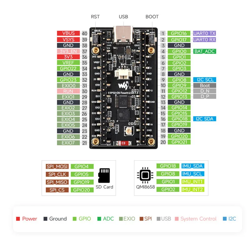 ESP32-C6 1.9 inch LCD Screen ESP32-S3 Development board Touch Option Supports WiFi 6 & Bluetooth Type-C - 画像 (5)