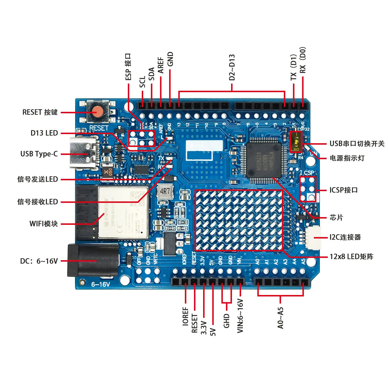 For Arduino UNO R4 Minima ESP32-S3 Type-C USB board WIFI Edition Development Board Compatible Programming Learning Controlle - Imagen 4
