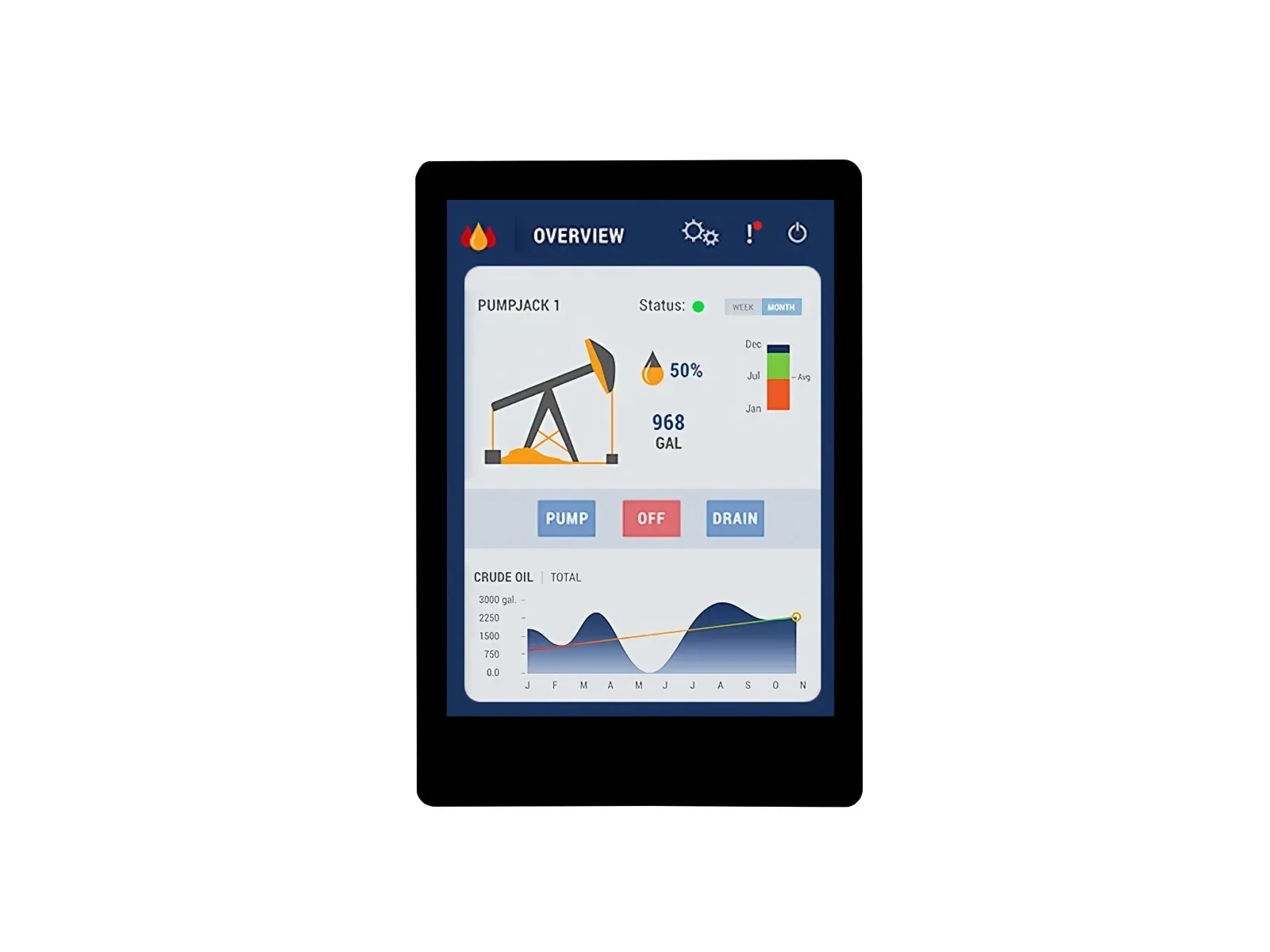 ESP32-S3 2.8 inch IPS Touchscreen Development Board 5-point 240x320 Touch Display Support WiFi Bluetooth HMI/LVGL GUI - 画像 (2)