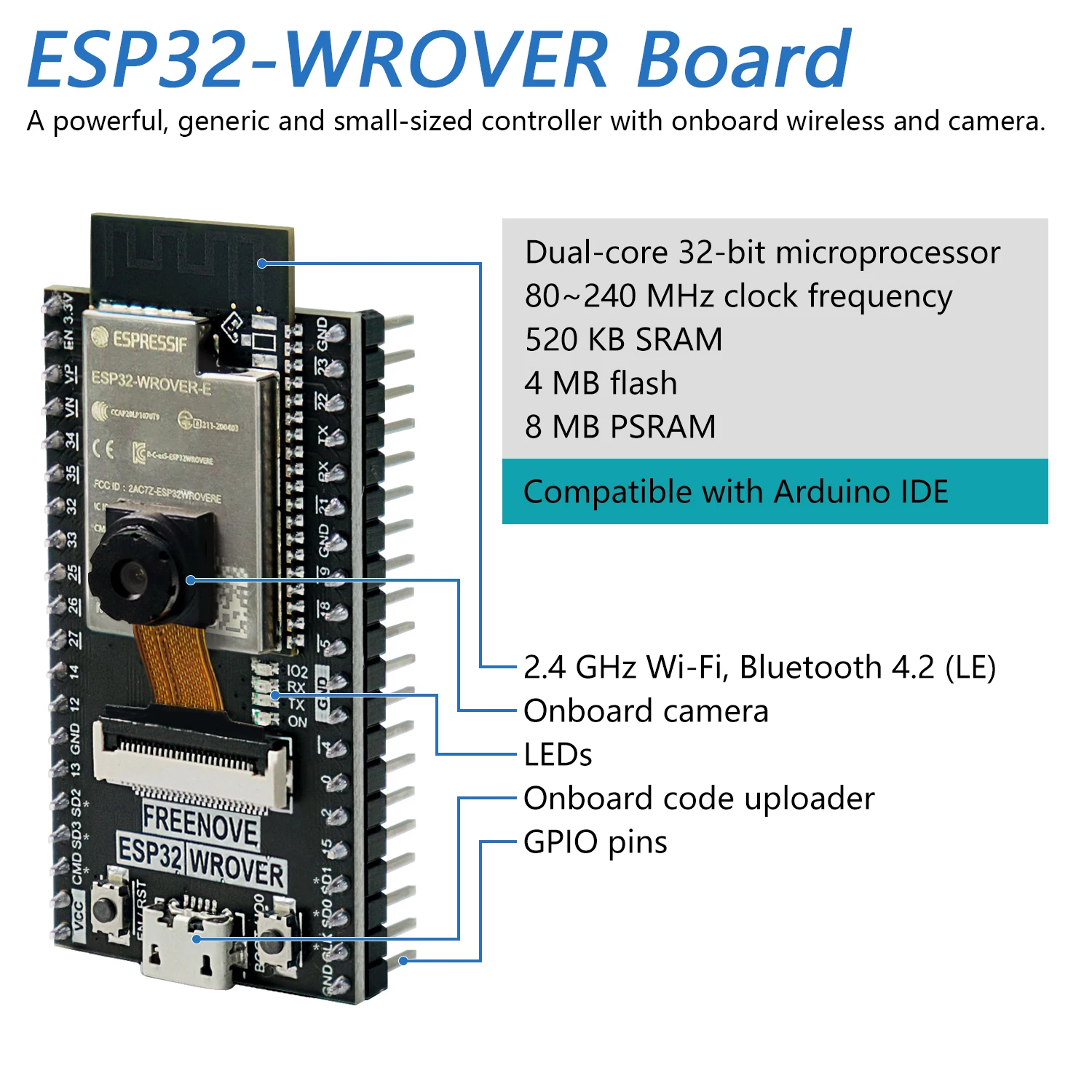 Robot Dog Kit for ESP32-WROVER CAM, Dual-core 32-bit 240MHz, Touch Sensor, Ultrasonic Ranging, Buzzer RGB LED Servo App - 画像 (5)