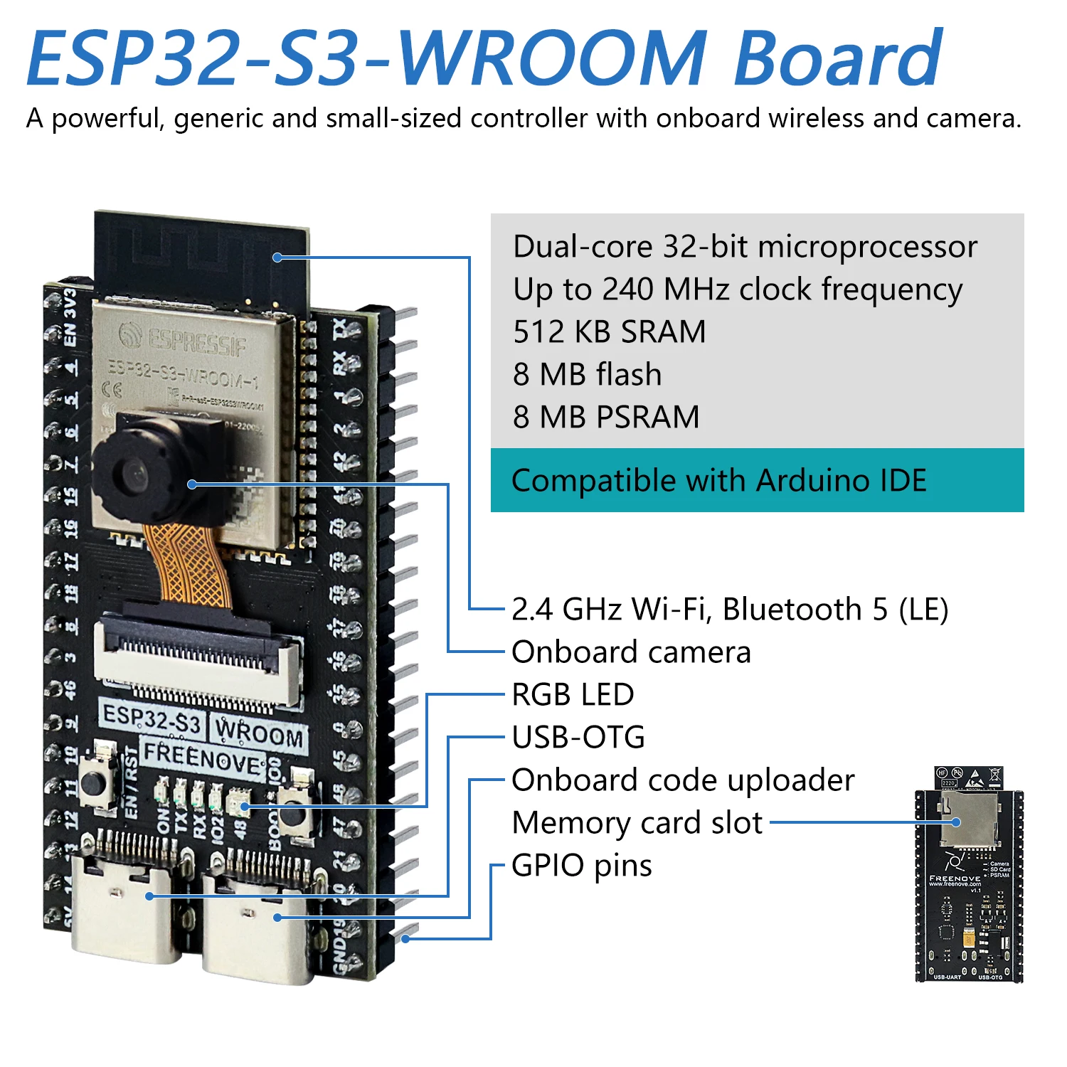 ESP32-S3-WROOM CAM Wireless Board, Dual-core 32-bit 240 MHz Microcontroller, Python C Code, Example Projects Tutorial - 画像 (3)