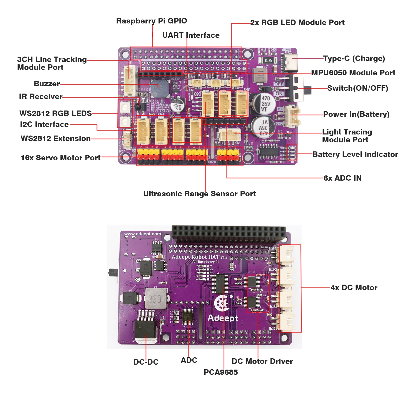 Adeept RaspTank Smart Robot Car Kit for Raspberry Pi 4/3B/3B+(Board Not Included) - Image 4