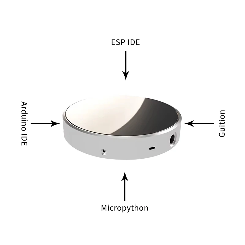 1.8-inch round screen QSPI 360 * 360 IPS display ESP32-S3 8M PSRAM 16M FLASH secondary screen AIDA64 pickup spectrum electronic - 画像 (4)