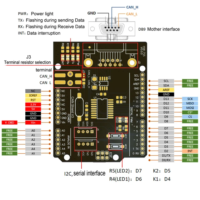 MCP2515 CAN Bus Shield Board Module SUB-D Connector Standard UART IIC SPI LED Indicator Controller CAN DC 2.7-5.5V for Arduino - 画像 (2)
