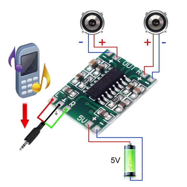 PAM8403 Super mini digital amplifier board 2 * 3W Class D digital amplifier board efficient 2.5 to 5V USB power supply - Imagen 3