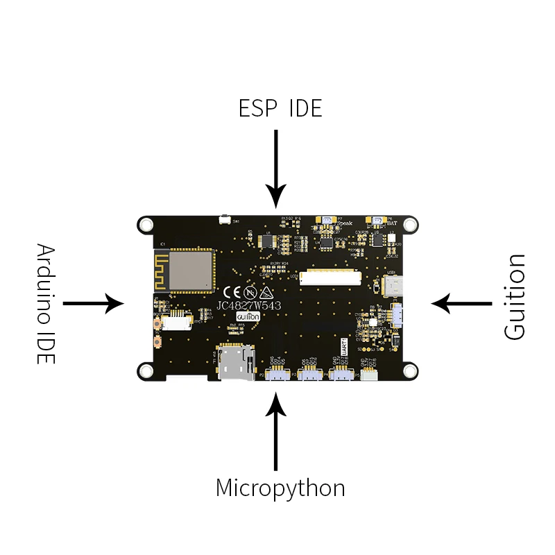 Guition ESP32-S3 8M PSRAM 4M FLASH 4.3-inch IPS 480*272 high-definition LCD display module with WIFI and Bluetooth - 画像 (8)