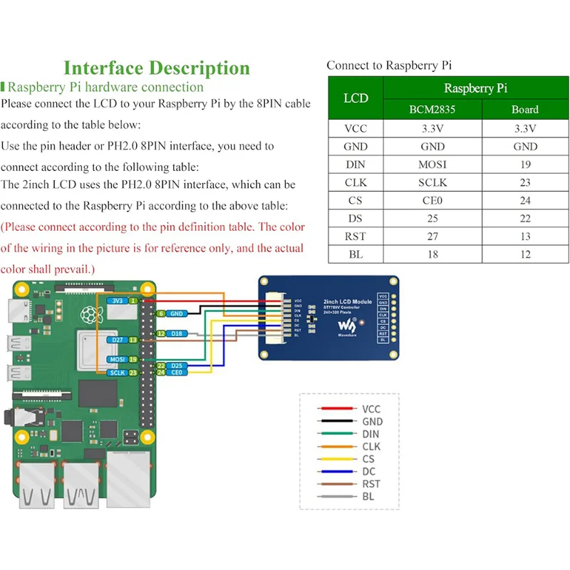 Waveshare 2inch 240x320 IPS LCD Module Mini LCD Screen ST7789VW Driver SPI Interface Compatible with Raspberry Pi/Ardu-ino/STM32 - Imagen 6