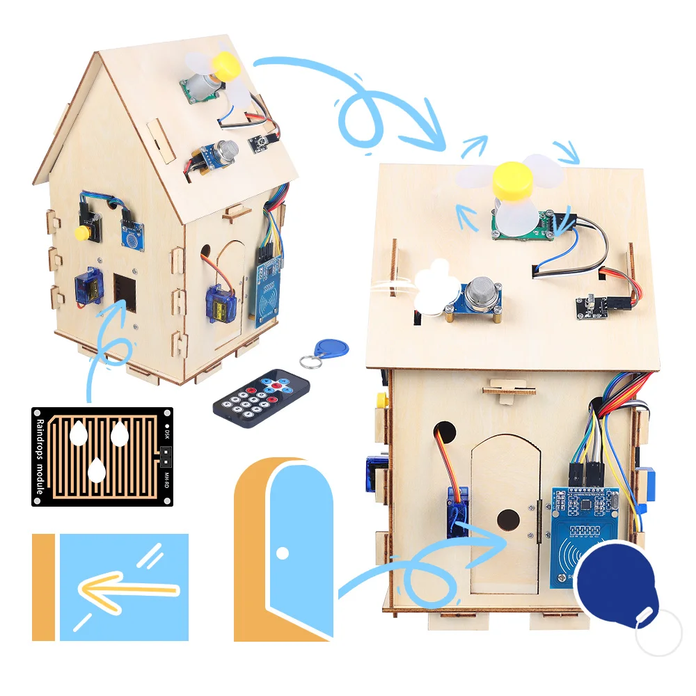 Arduino Programming Project Professional Starter Kit Complete STEM Education Learning DIY Electronic Automation iOT Kit — reference image 1
