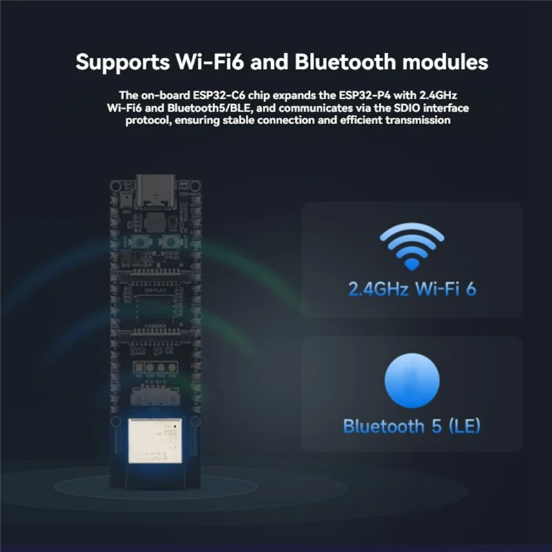 B92B-ESP32-P4 WIFI6 Development Board ESP32-P4 And ESP32-C6 Support For Wifi6 Bluetooth 5 And Xiaozhi AI Deepseek — reference image 2