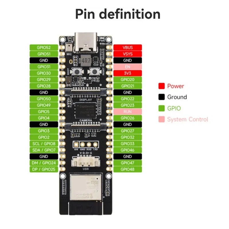 B92B-ESP32-P4 WIFI6 Development Board ESP32-P4 And ESP32-C6 Support For Wifi6 Bluetooth 5 And Xiaozhi AI Deepseek — reference image 4