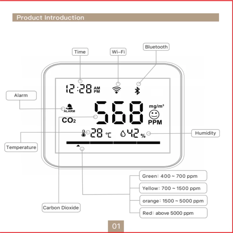 Carbon Dioxide Detector Air Monitor Multifunctional LED Digital Temperature and Humidity Tester Smart Home Measuring Tool — reference image 10