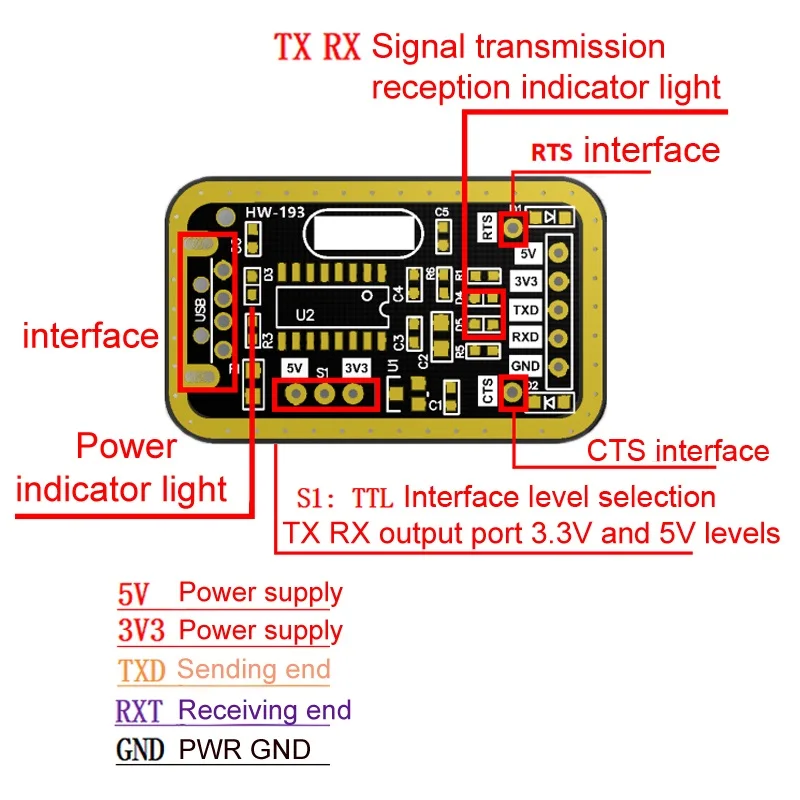 CH340 Module Instead of PL2303 CH340G CH340E RS232 to TTL Module Upgrade USB to Serial Port In Nine Brush Plate For Arduino — reference image 2