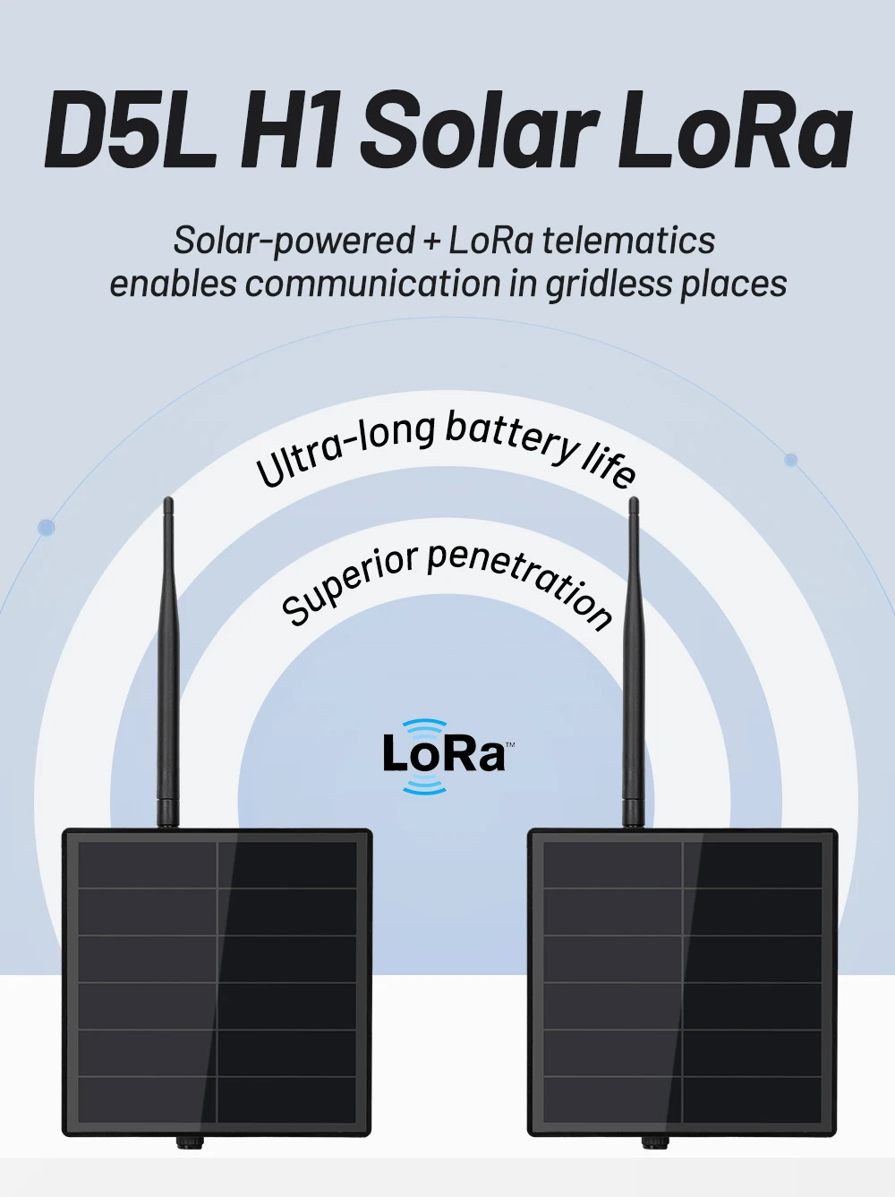 D5L H1 Meshtastic Mesh LoRa Node Repeater 5W Solar Power Kit 3.7v Output for Built in Heltec ESP32 V3 Lora Moudule IoT Device — reference image 1