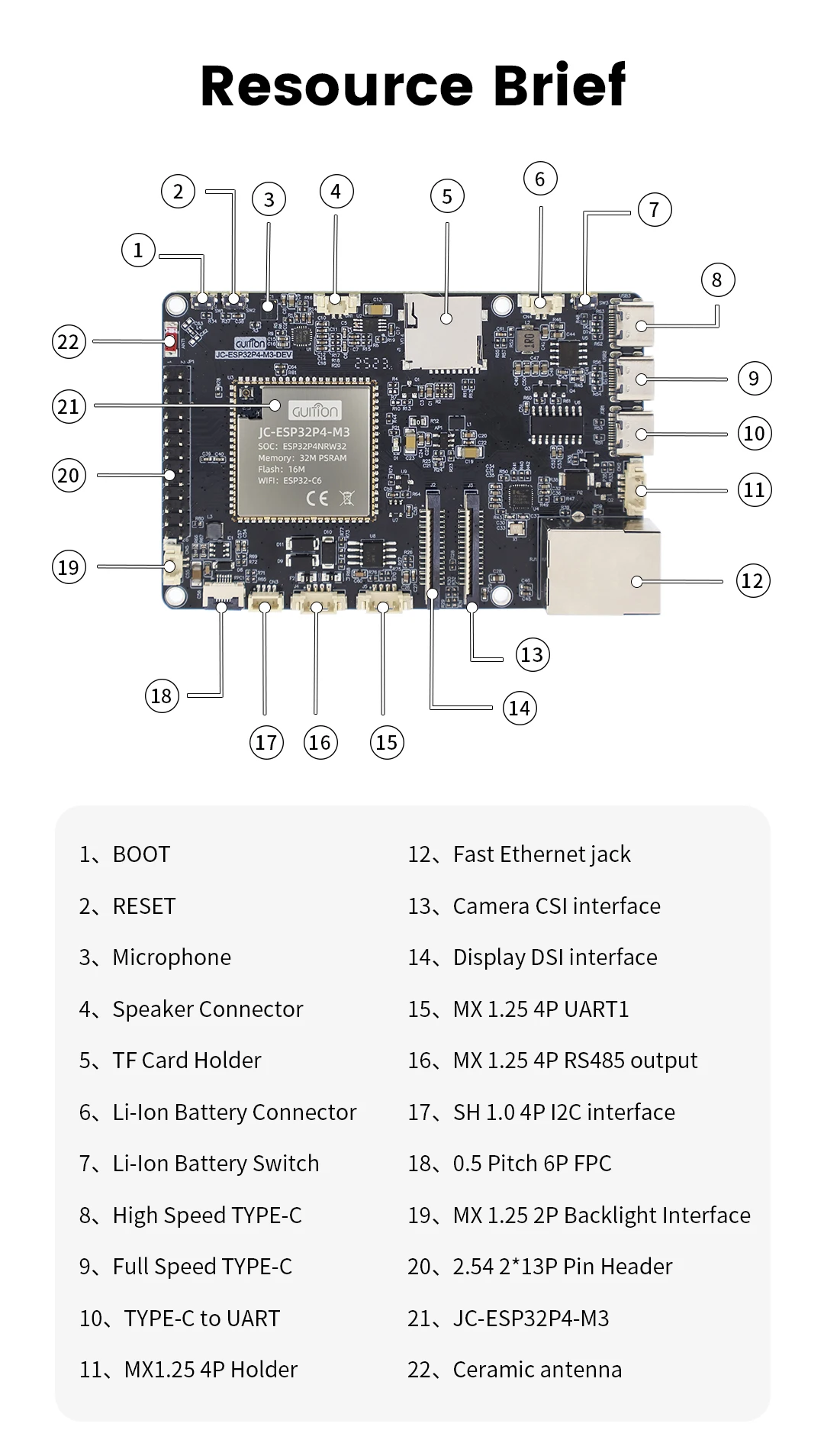 ESP32-P4+ESP32-C6 development board Xiaozhi board | RISC-V high-performance IoT core board — reference image 7