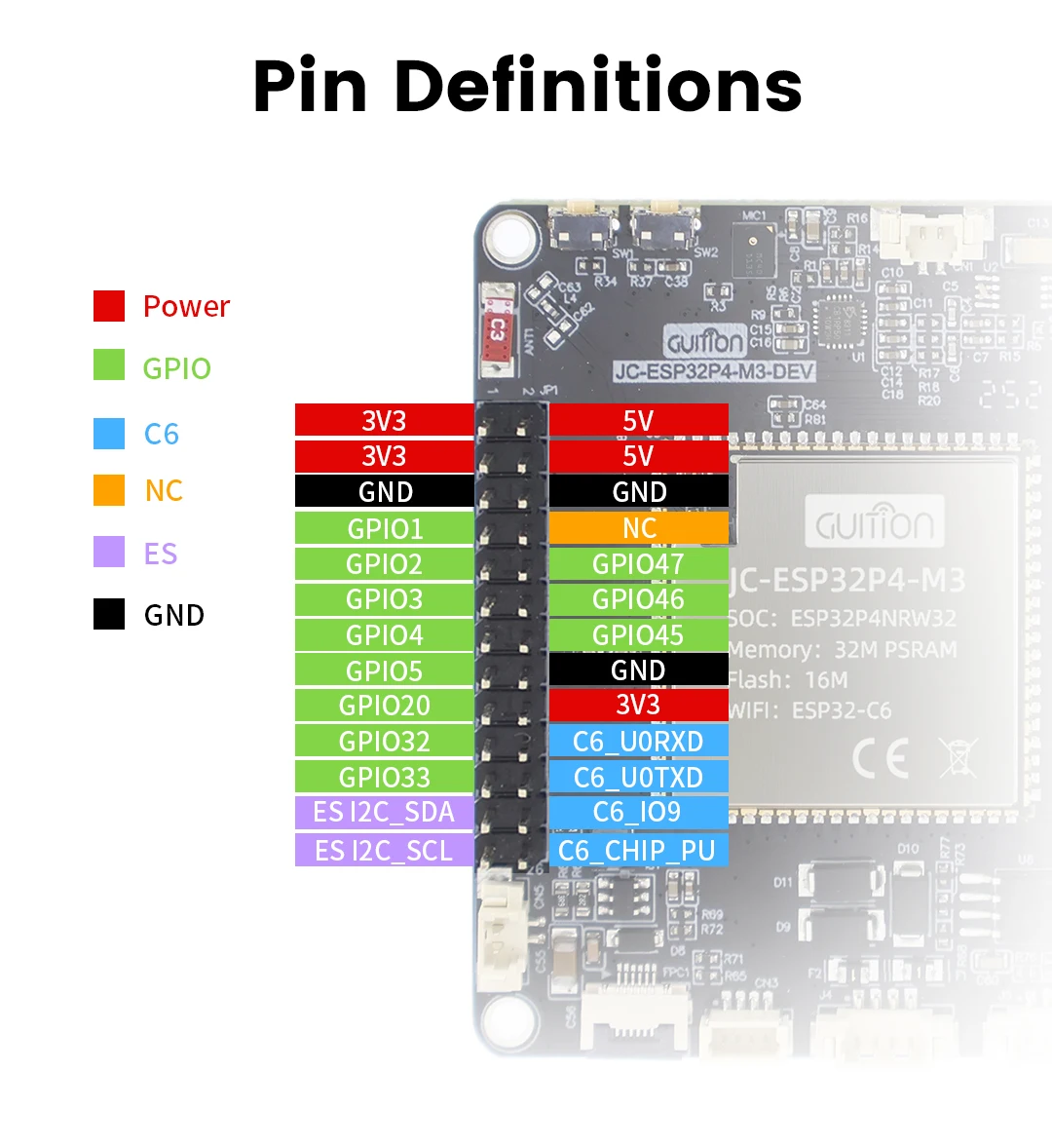 ESP32-P4+ESP32-C6 development board Xiaozhi board | RISC-V high-performance IoT core board — reference image 8