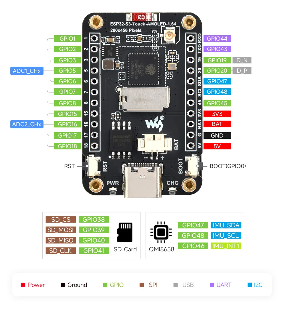 ESP32-S3 Development Board 1.28 Inch Touch Screen Round LCD Display with WiFi Bluetooth 5 BLE Accelerometer Gyroscope Sensor — reference image 8