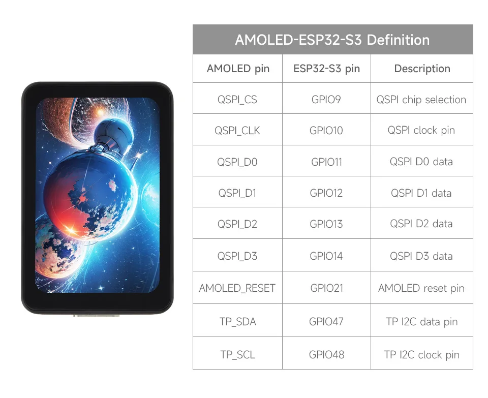 ESP32-S3 Development Board 1.28 Inch Touch Screen Round LCD Display with WiFi Bluetooth 5 BLE Accelerometer Gyroscope Sensor — reference image 9
