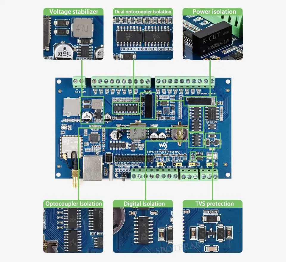 ESP32-S3 Industrial Control Board 8-Channel Controller with WiFi Bluetooth CAN IoT RS485 and RJ45 ETH interfaces POE — reference image 2