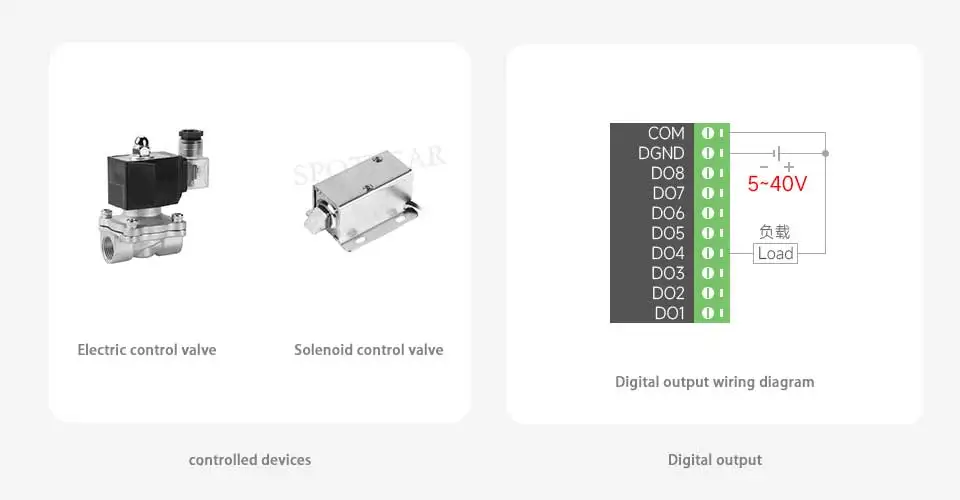ESP32-S3 Industrial Control Board 8-Channel Controller with WiFi Bluetooth CAN IoT RS485 and RJ45 ETH interfaces POE — reference image 4