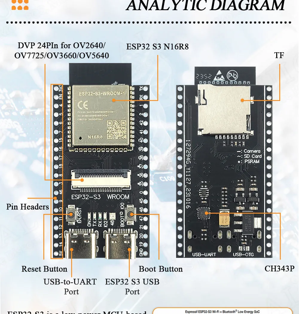 ESP32-S3 WROOM N16R8 Development Board 2.4G Wifi BT Camera Module OV2640 OV5640 16MB FLASH 8MB PSRAM ESP32 S3 N16R8 CAM — reference image 2