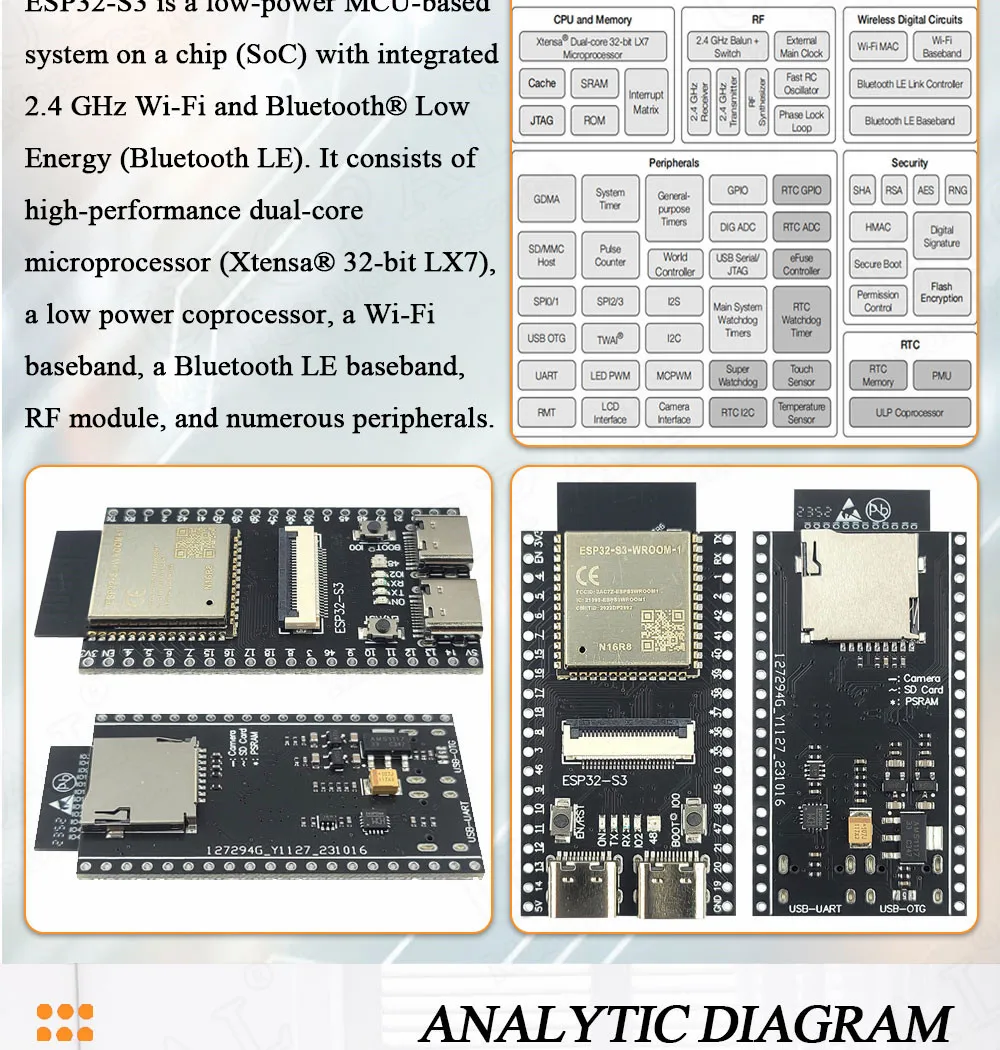ESP32-S3 WROOM N16R8 Development Board 2.4G Wifi BT Camera Module OV2640 OV5640 16MB FLASH 8MB PSRAM ESP32 S3 N16R8 CAM — reference image 3