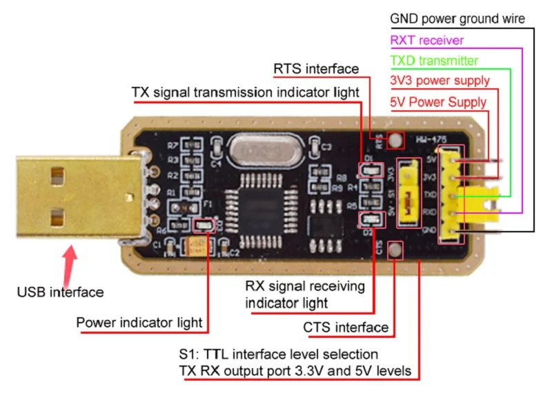 FT232 FT232BL FT232RL USB 2.0 to TTL Level Download Cable to Serial Board Adapter Module 5V 3.3V Debugger TO 232 support win10 — reference image 2