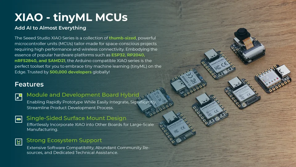 GNSS add on Module for Seeed Studio XIAO – UART Interface, mini GPS/Tracker, Powered by Quectel L76K — reference image 1