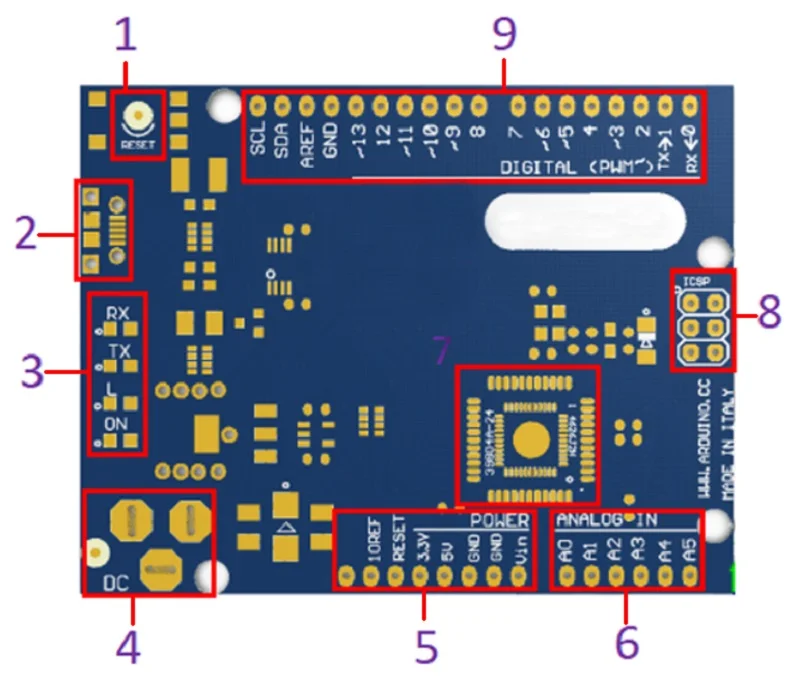 Leonardo R3 Microcontroller Atmega32u4 Development Board With USB Cable Compatible for arduino DIY Starter Kit — reference image 2