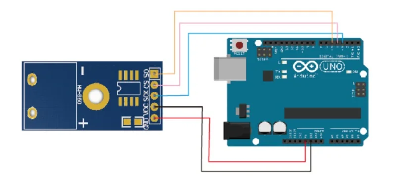 MAX6675 Module + K Type Thermocouple Thermocouple Senso Temperature Degrees Module — reference image 2